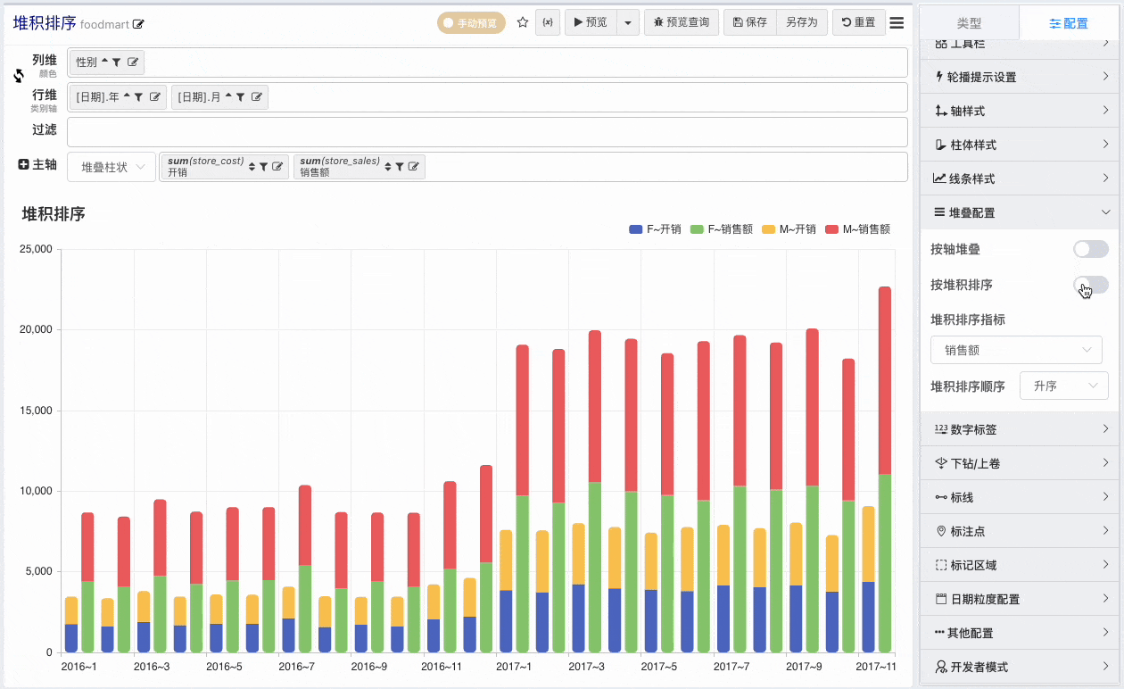 柱线图 | iData